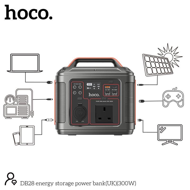 HOCO Energy Saving Power Bank Station 296Wh 80000mAh - DB28